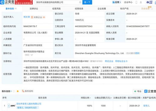 安奈兒設立光核數創科技公司，布局AI與信息系統集成新賽道